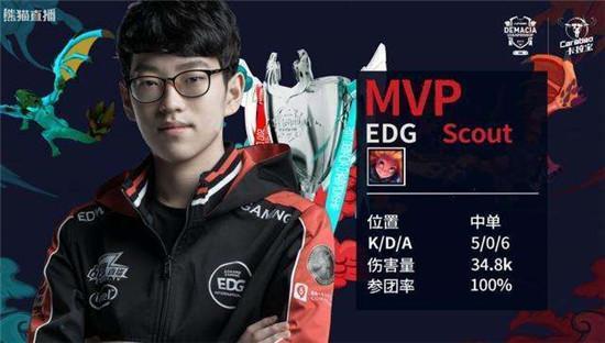 切尔西向巴 切尔西向巴