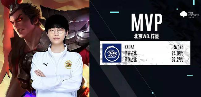 递一种转会 递一种转会